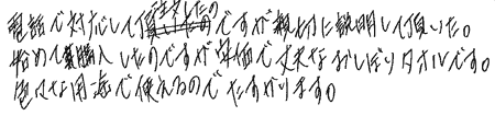 電話で対応して注文したのですが、親切に説明して頂いた。始めて購入したのですが、安価で丈夫なおしぼりタオルです。色々な用途で使えるのでたすかります。